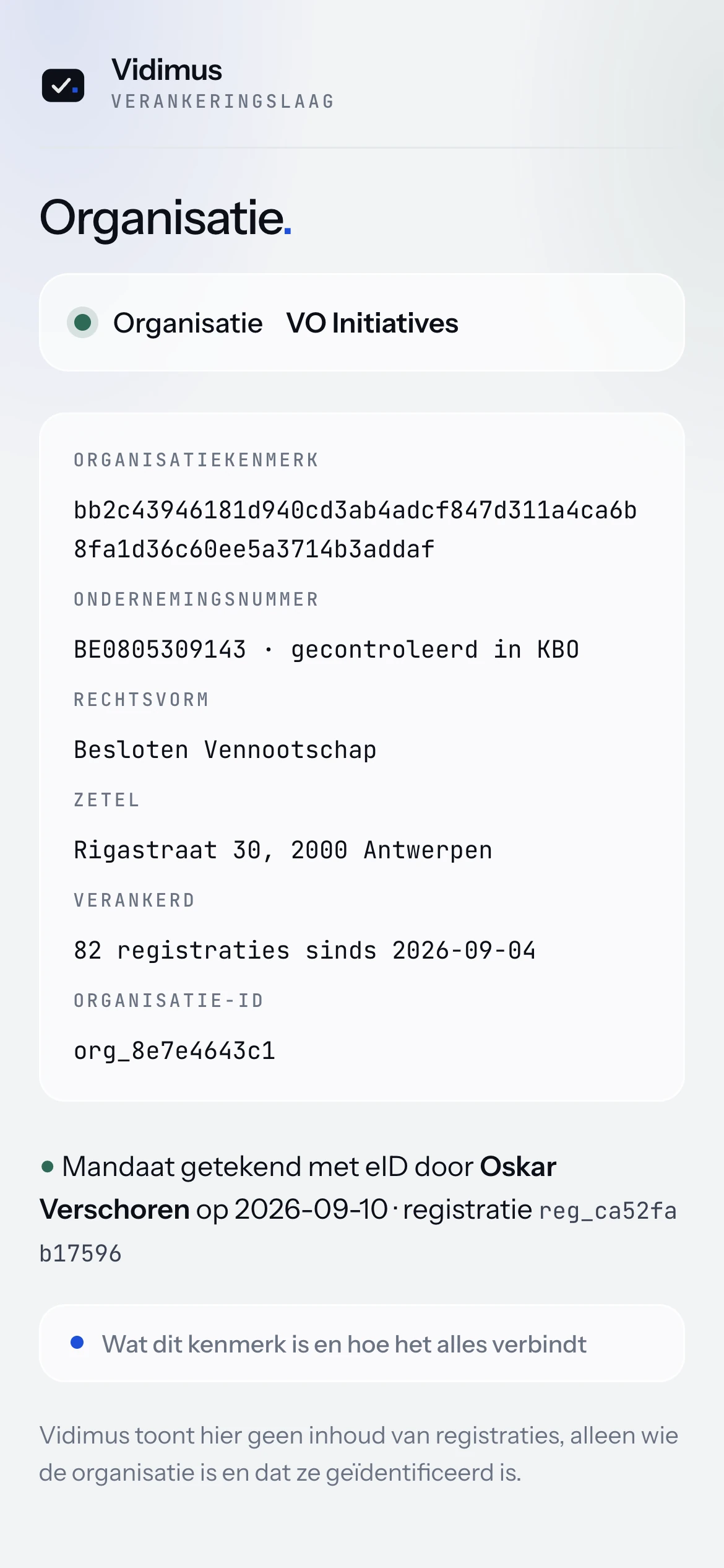 Publieke organisatiepagina: ondernemingsnummer gecontroleerd in de KBO, mandaat getekend met eID, organisatiekenmerk